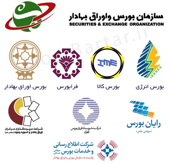 آشنایی با ارکان بازار اوراق بهادار