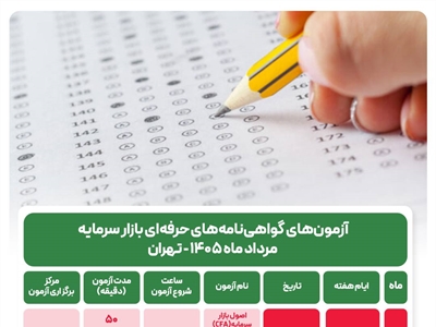 آغاز ثبت‌نام آزمون‌های بازار سرمایه ویژه مرداد ۱۴۰۵