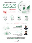 آغاز ثبت‌نام دوره تمدید گواهینامه حرفه‌ای تحلیل‌گری بازار سرمایه از هفته آینده
