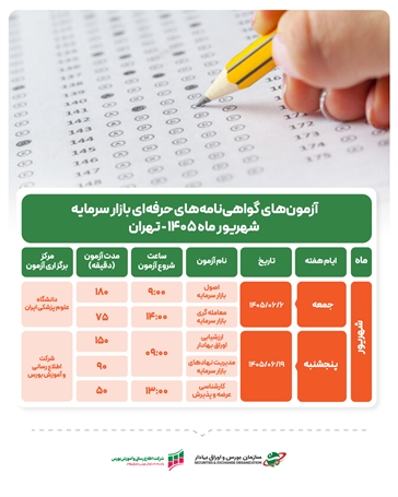 آغاز ثبت‌نام آزمون‌های گواهینامه‌های حرفه‌ای بازار سرمایه ویژه شهریور ۱۴۰۵